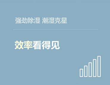 產(chǎn)品活動